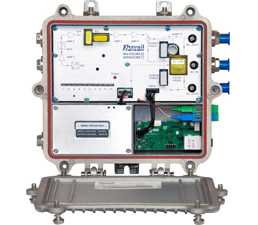 AGC, Plug-in Adjustment, 1GHz: WR1002ME