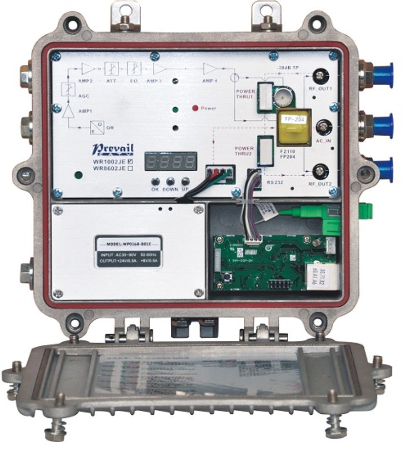 AGC, Electronic Adjustment, 1GHz: WR1002JE