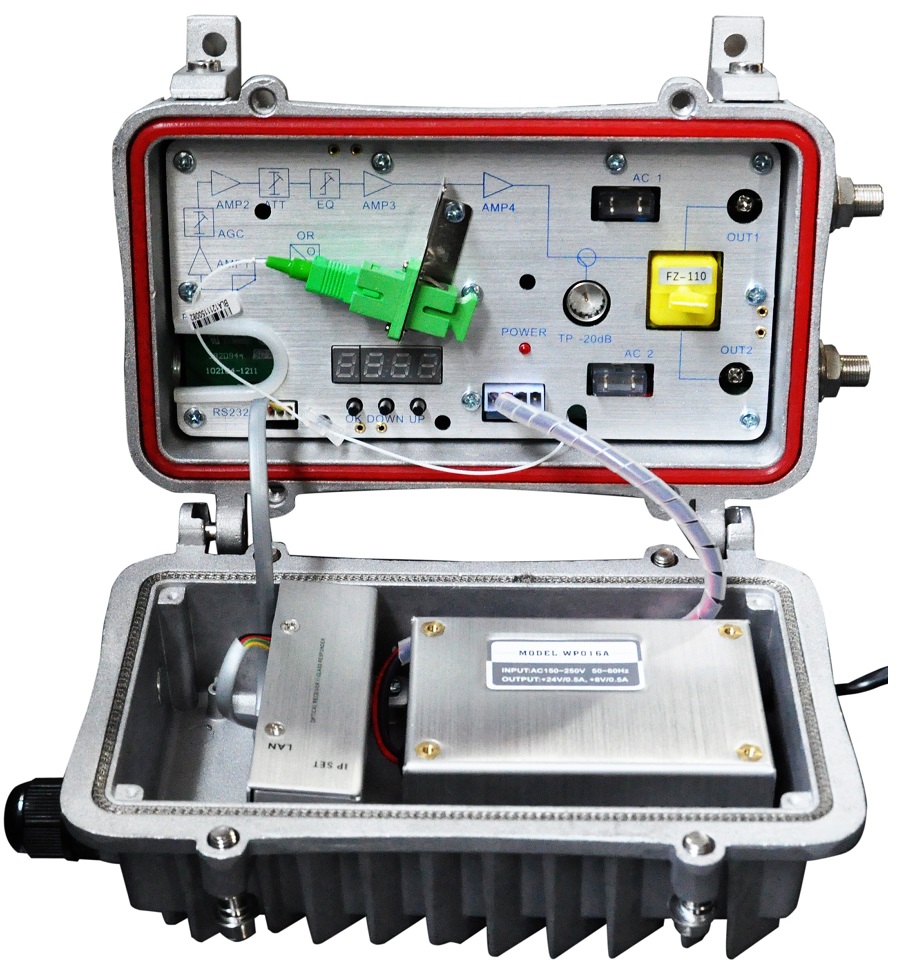 AGC, Electronic Adjustment, 1GHz: WR1002JH/JSH