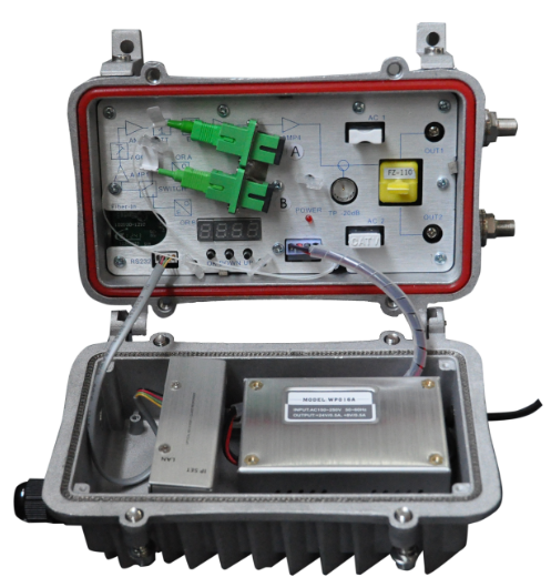 AGC, Electronic Adjustment, 1GHz: WR1002JH/JSH