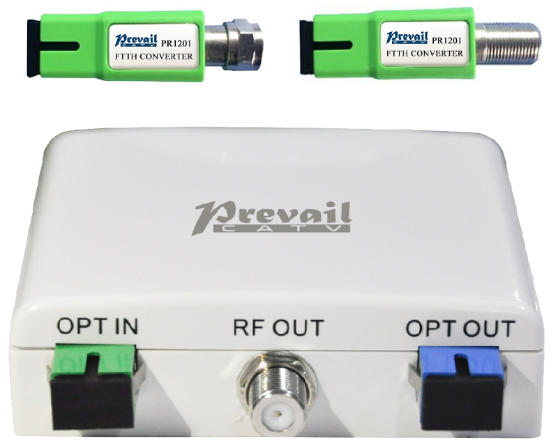 Passive, WDM, Wavelength filter, 1.2GHz : PR1201